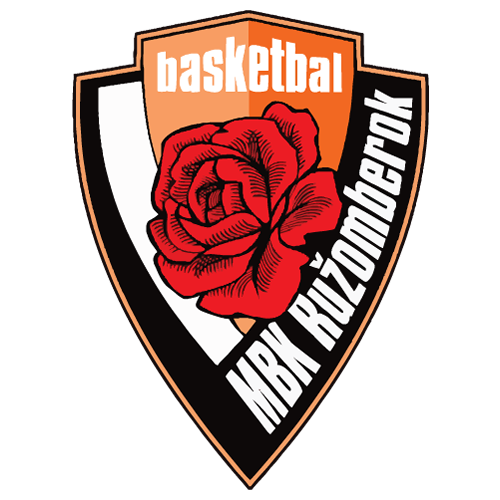 MBK Ružomberok