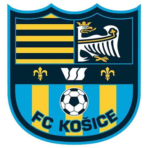 FC Košice