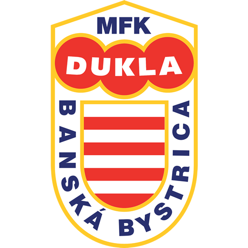 MFK Dukla Banská Bystrica