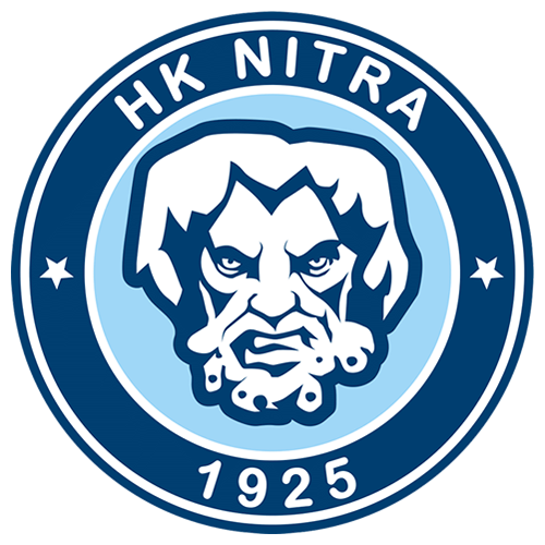 HK Nitra