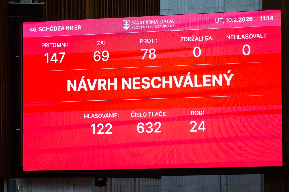 Schôdza parlamentu k návrhom na vyslovenie nedôvery siedmim ministrom