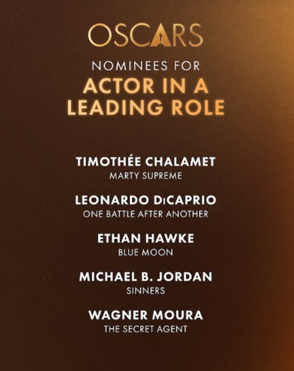 Nominovaní na Oscara 2026