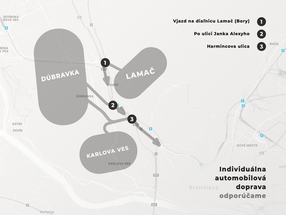 Zmeny v automobilovej doprave