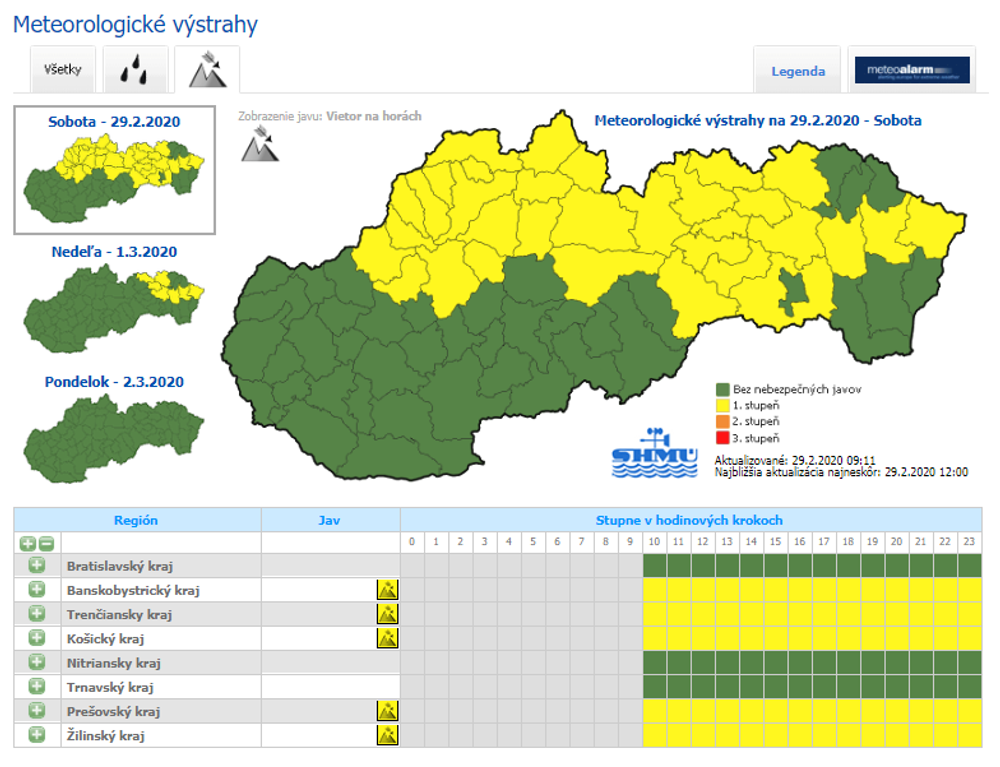 Vietor na horách - sobota