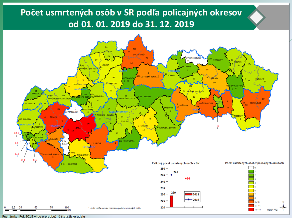 Počet usmrtených osôb v SR podľa policajných okresov