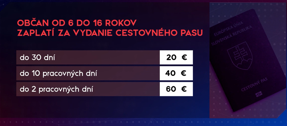 poplatky za vybavenie cestovneho pasu