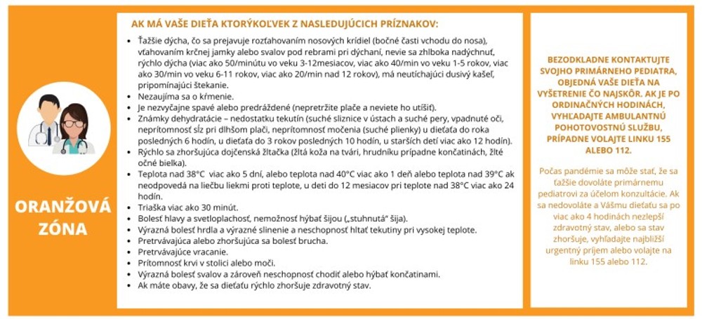 Deti staršie ako 3 mesiace_oranžová zóna