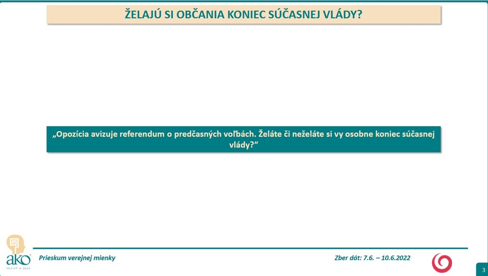 Prieskum AKO: Želajú si občania koniec súčasnej vlády? 1