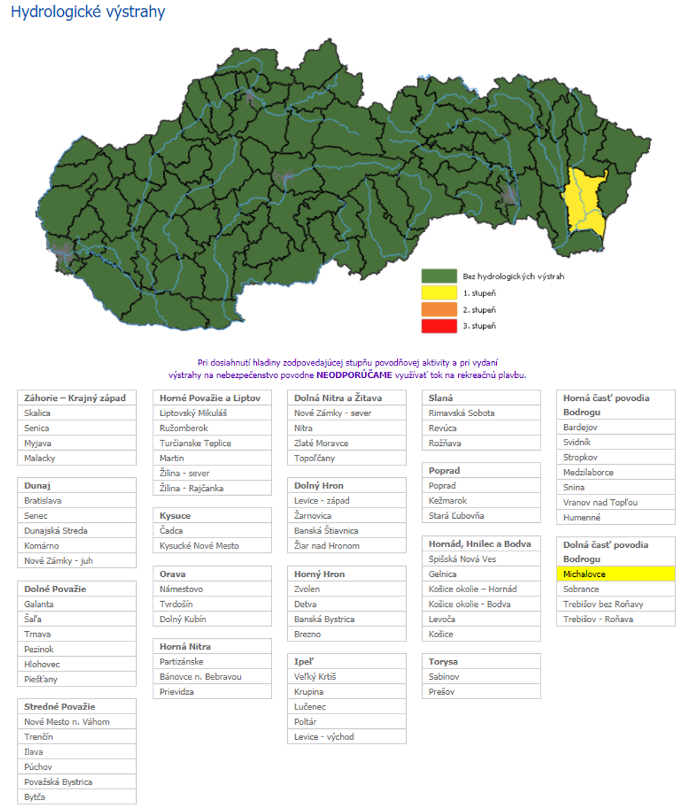 Hydrologické výstrahy