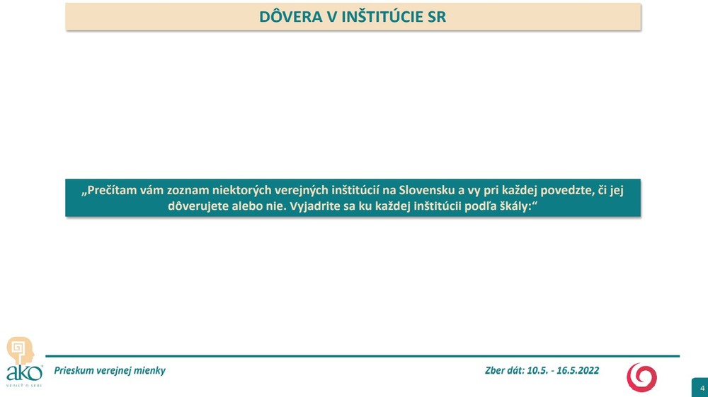 Prieskum AKO: Dôveryhodnosť inštitúcií