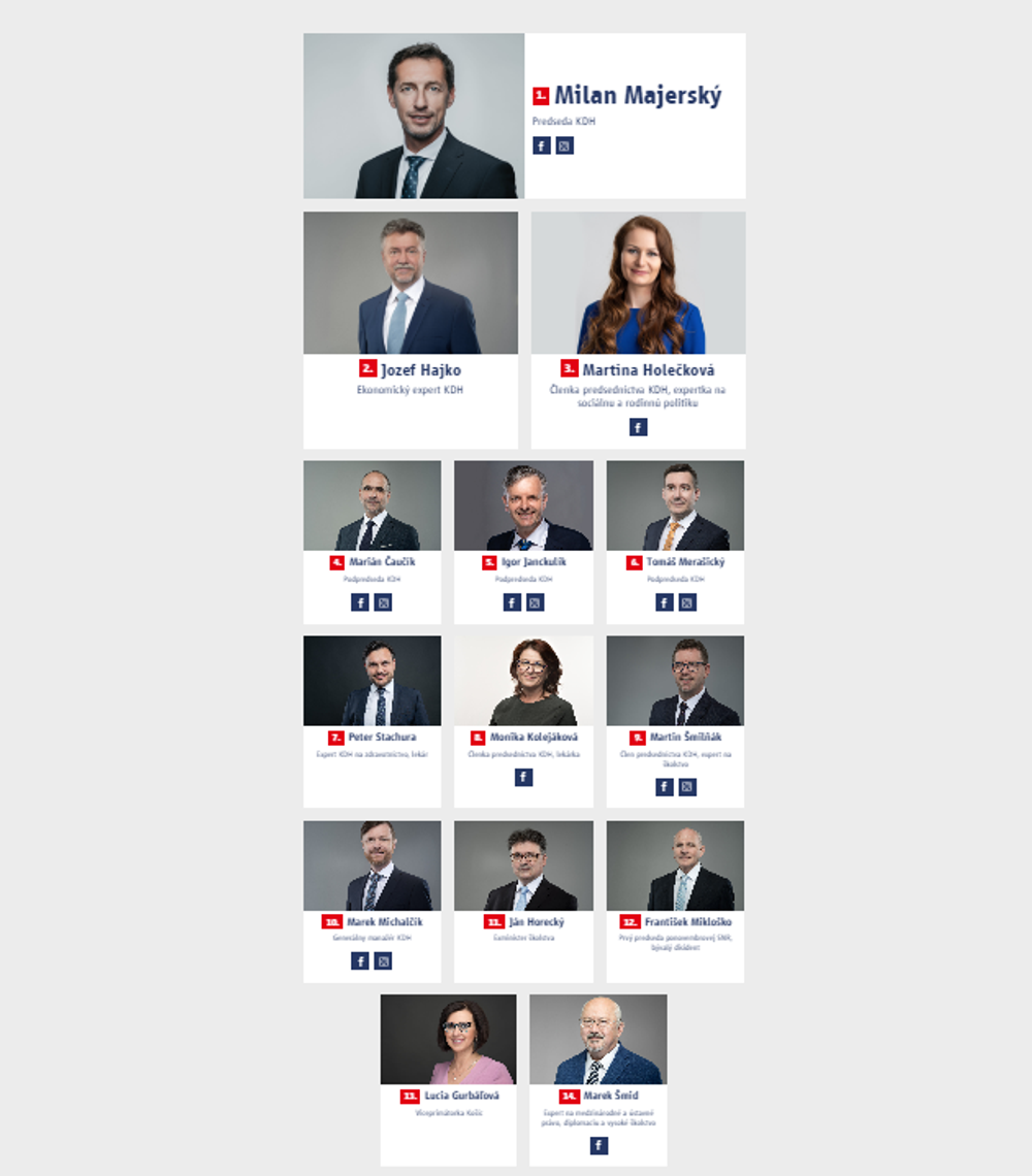 KDH - kandidátna listina