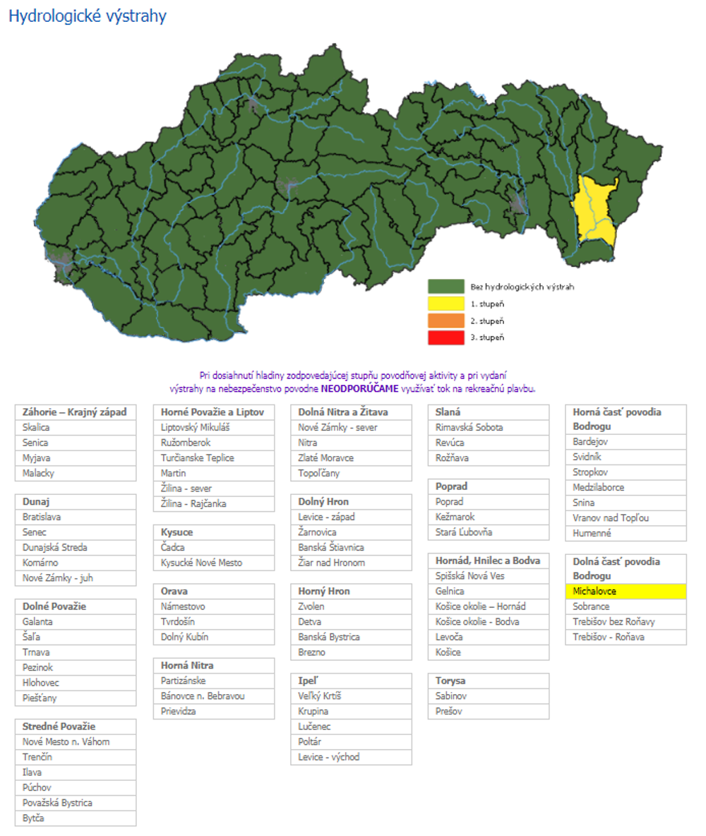 Hydrologické výstrahy