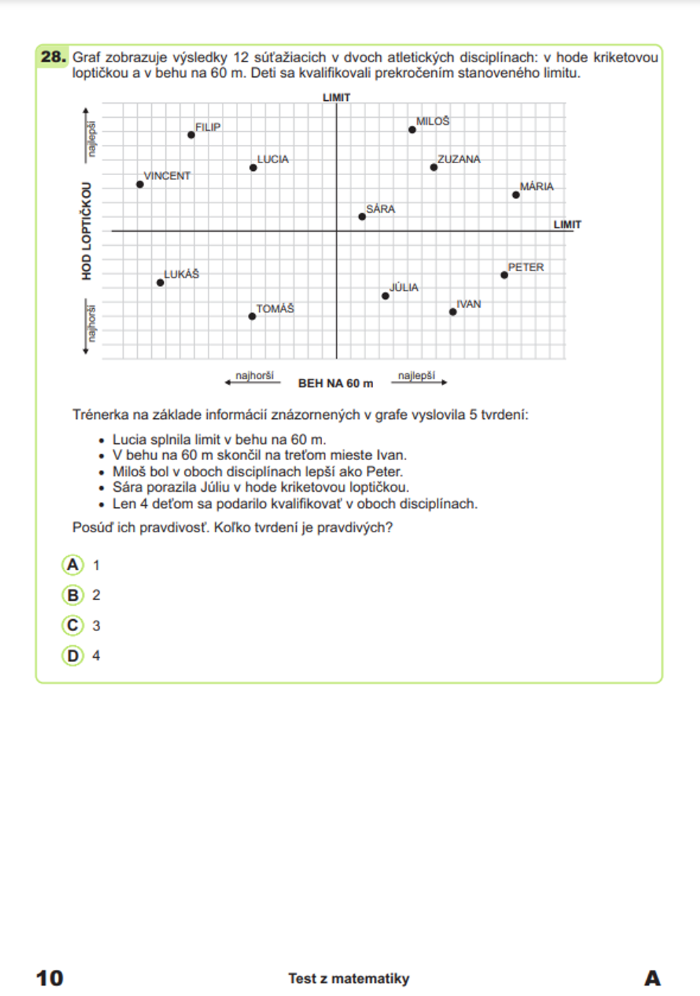 Screenshot 2024-03-20 143951