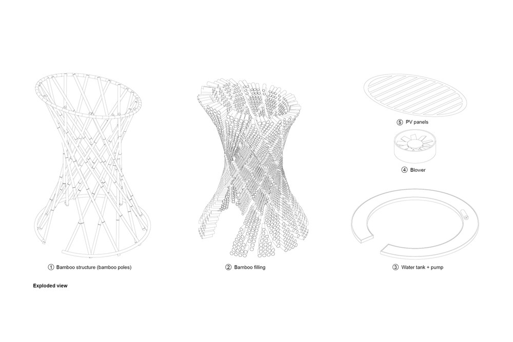 Systém chladenia bambusovej veže