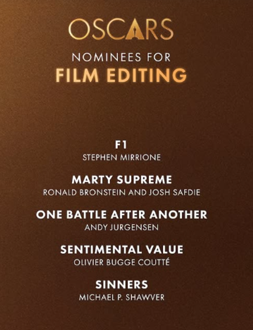 Nominovaní na Oscara 2026