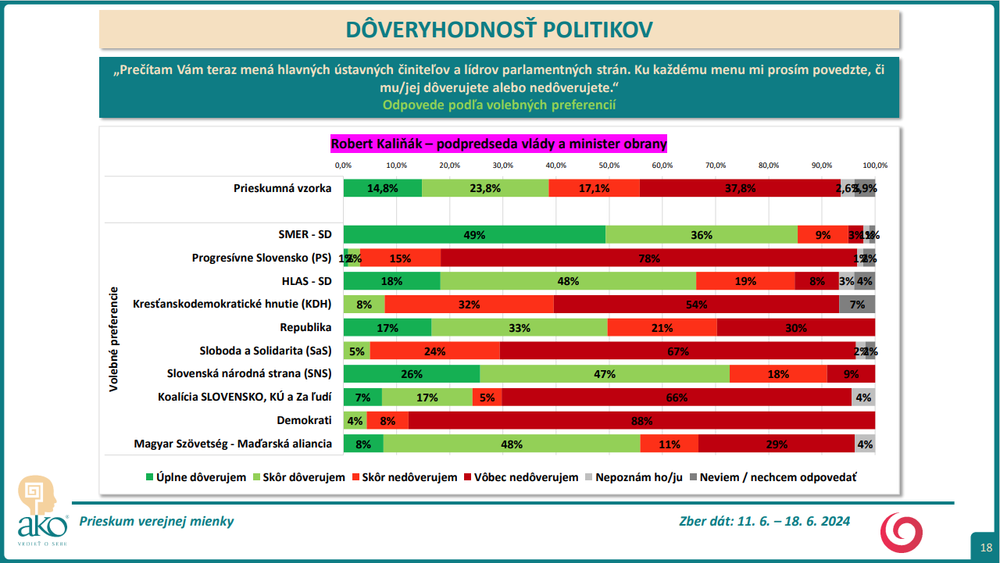 Snímka obrazovky 2024-07-09 153545