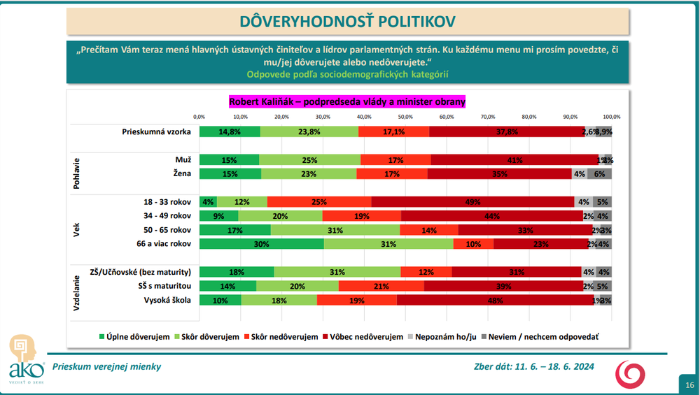 Snímka obrazovky 2024-07-09 153516