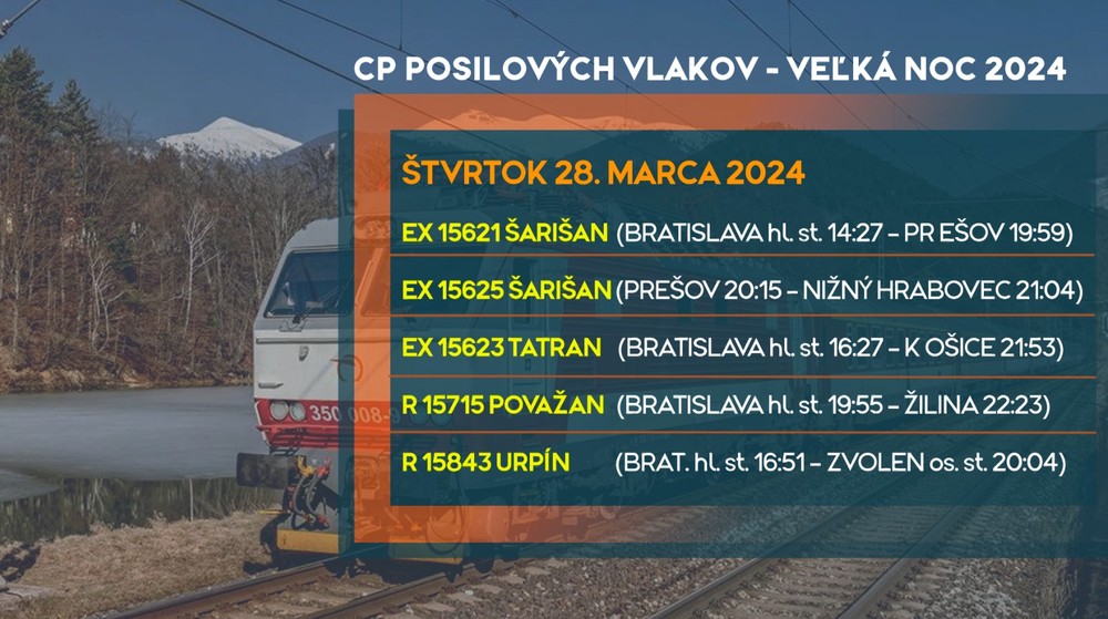 vlaky stvrtok