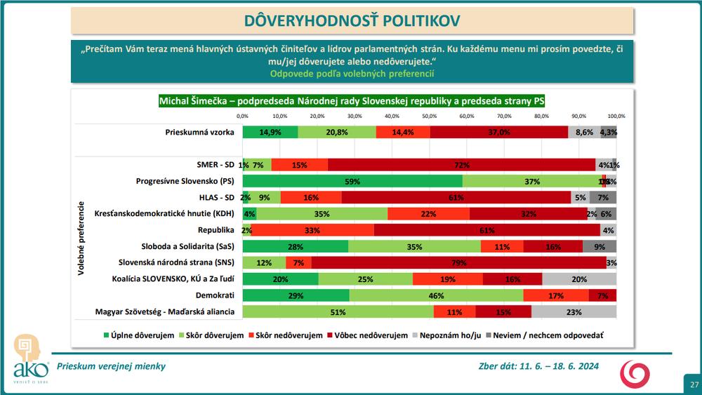 Snímka obrazovky 2024-07-09 153802