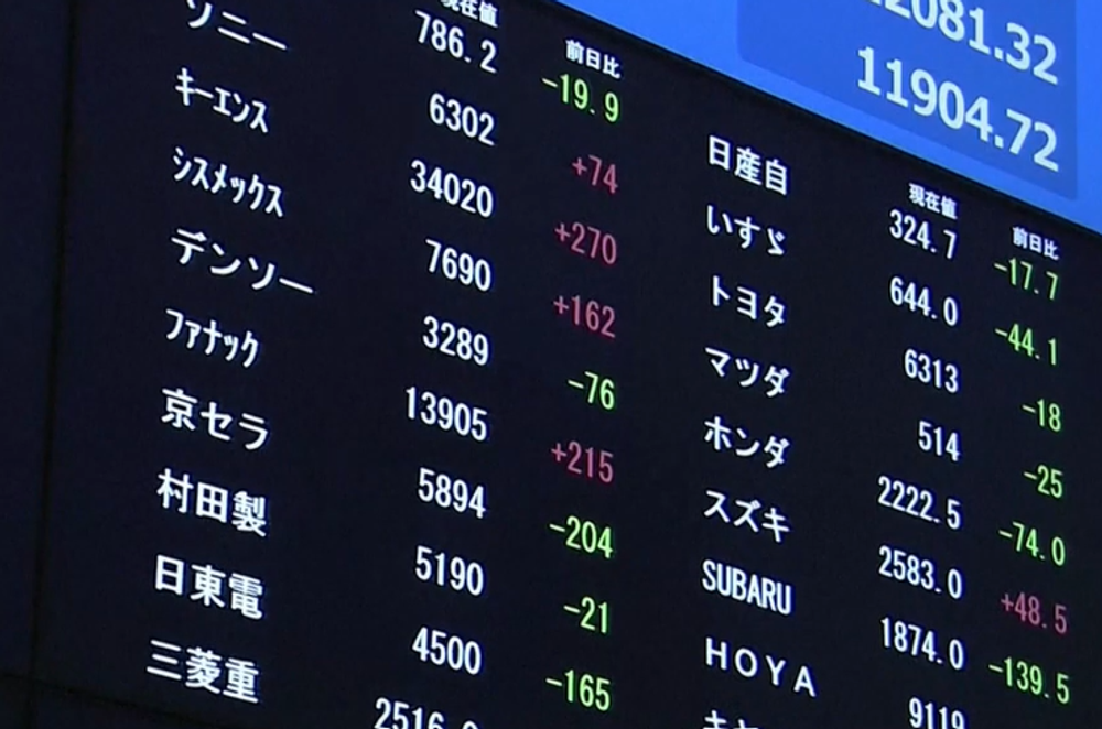 Americký finančný trh