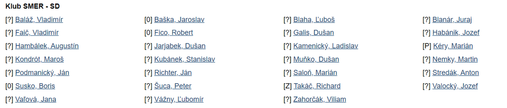 NRSR Hlasovanie Smer