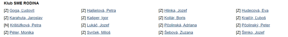 NRSR Hlasovanie Sme rodina