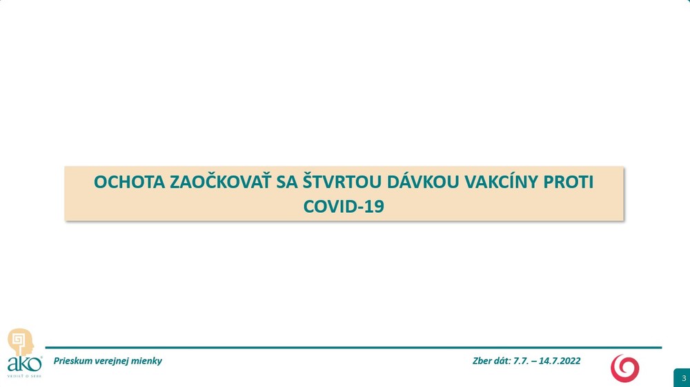 Prieskum: Ochota očkovať sa 4. dávkou proti Covid-19 2