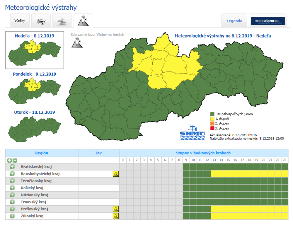V týchto okresoch hrozia poľadovice a hmly