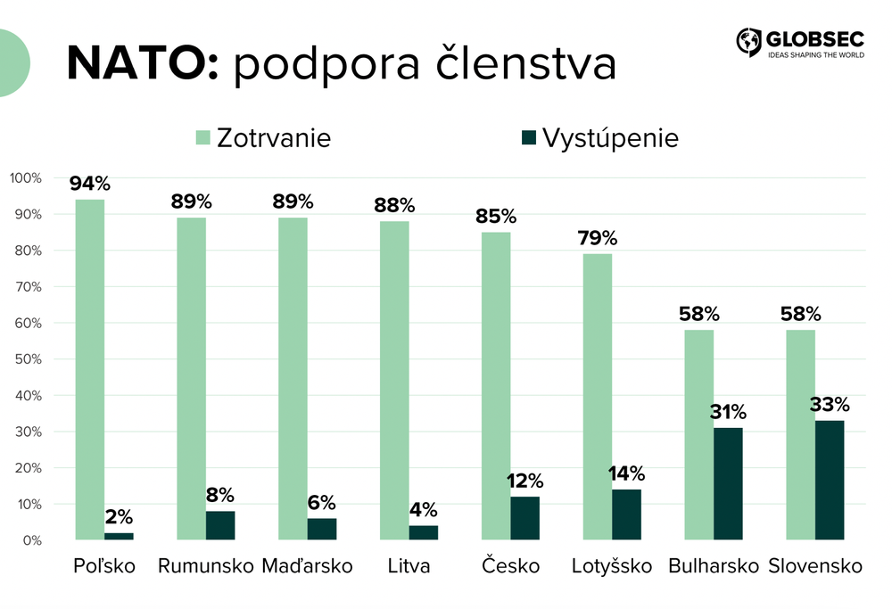 Snímka obrazovky 2023-05-26 o 13.25.53