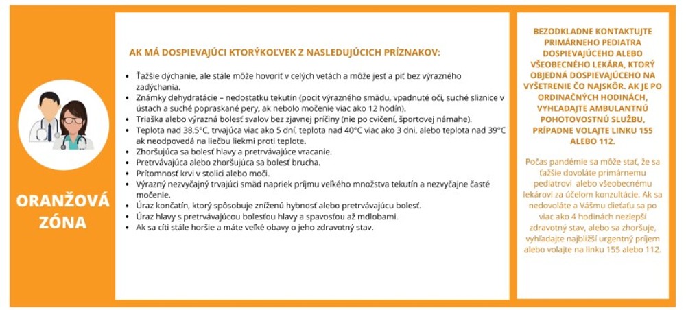 Dospievajúce dieťa_oranžová zóna