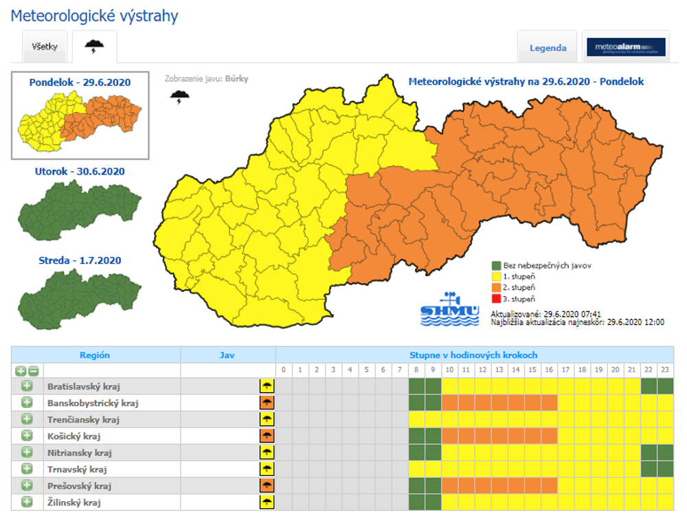 Meteorológovia vydali výstrahy pred intenzívnymi búrkami