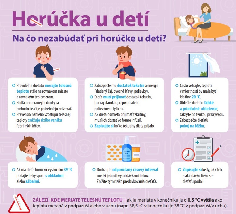 Manuál horúčky u detí_načo nezabúdať