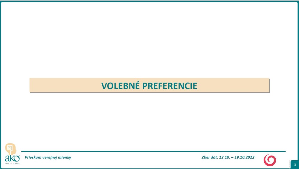 Prieskum: Volebné preferencie