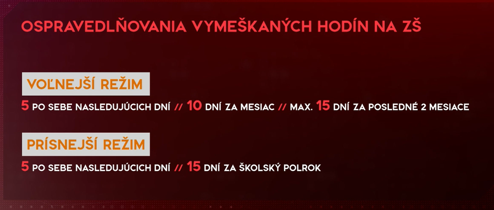 vymeskane hodiny