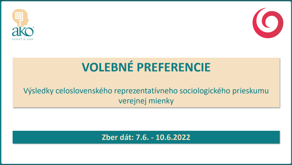 Prieskum AKO: Volebné preferencie