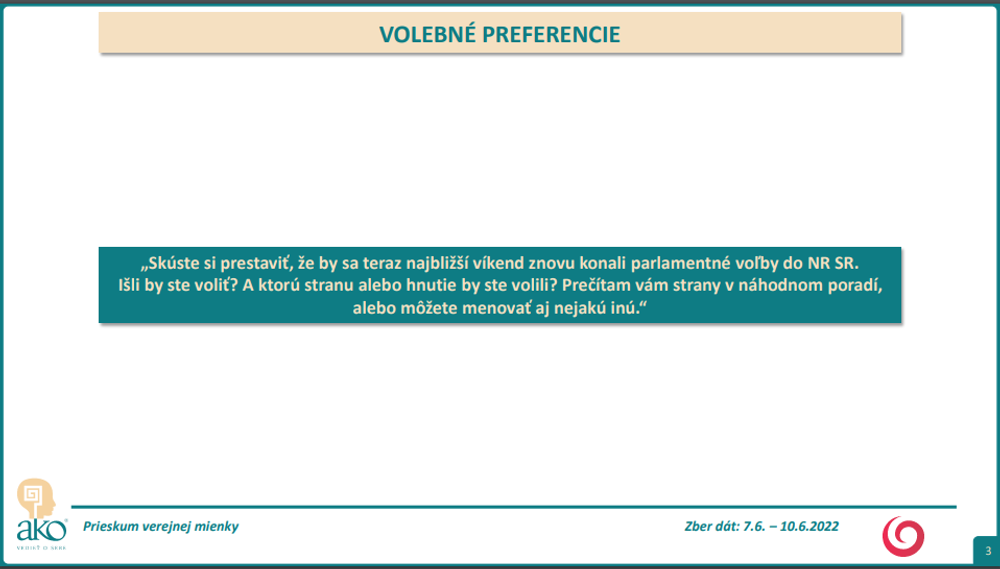 Prieskum AKO: Volebné preferencie