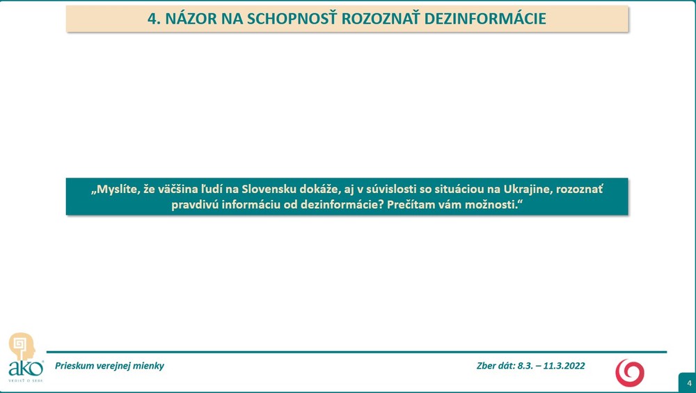 Prieskum AKO o rozlíšení skutočných informácií od dezinformácií 2