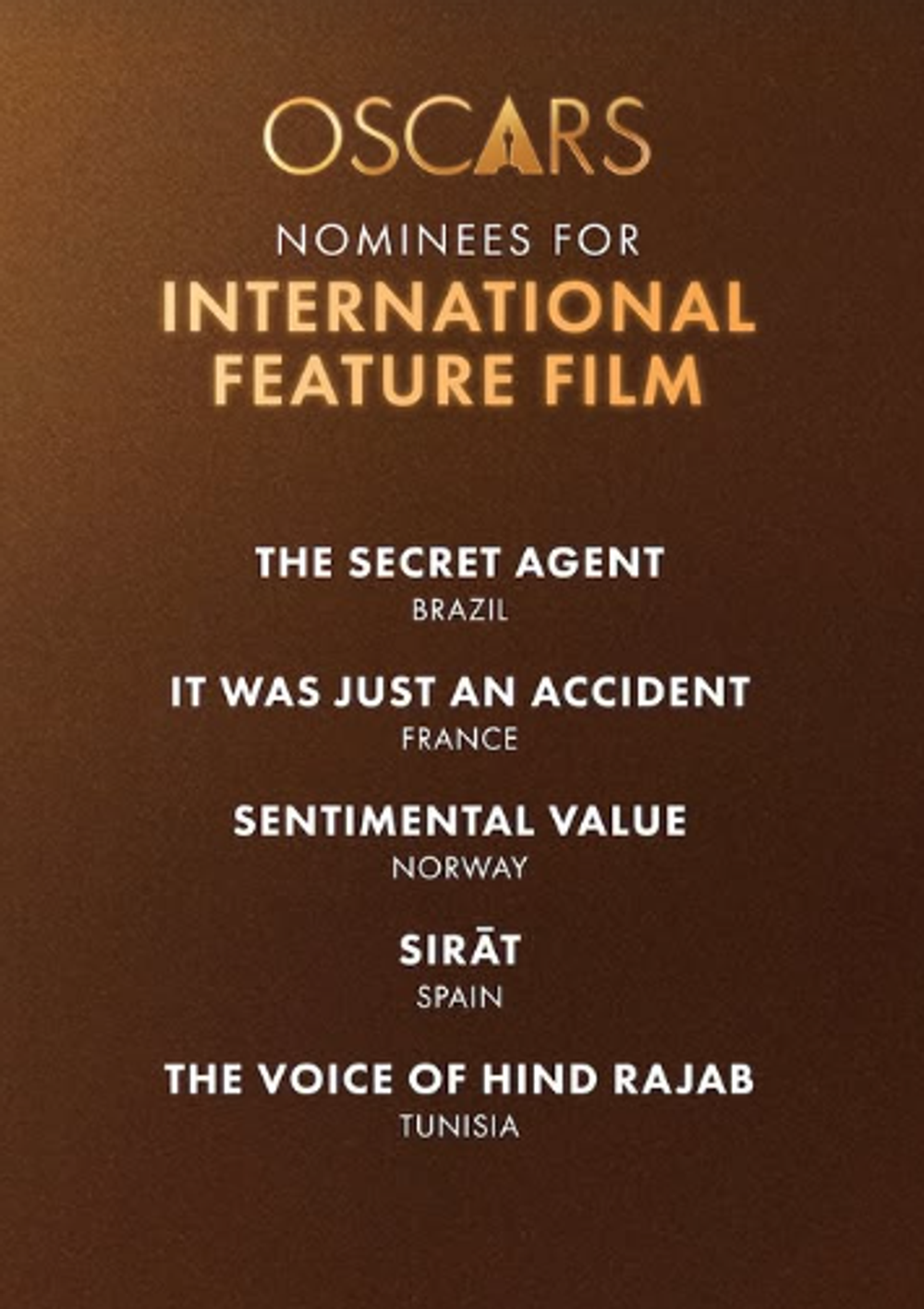 Nominovaní na Oscara 2026