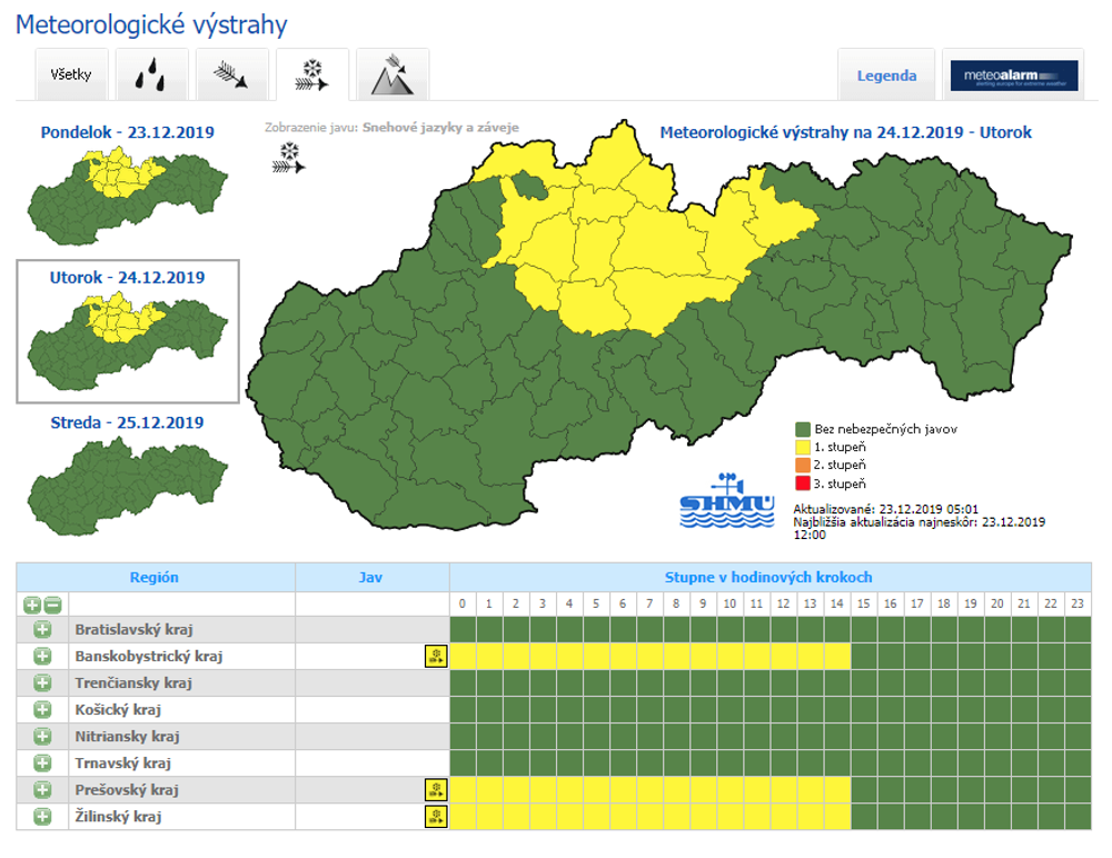 Snehové jazyky utorok