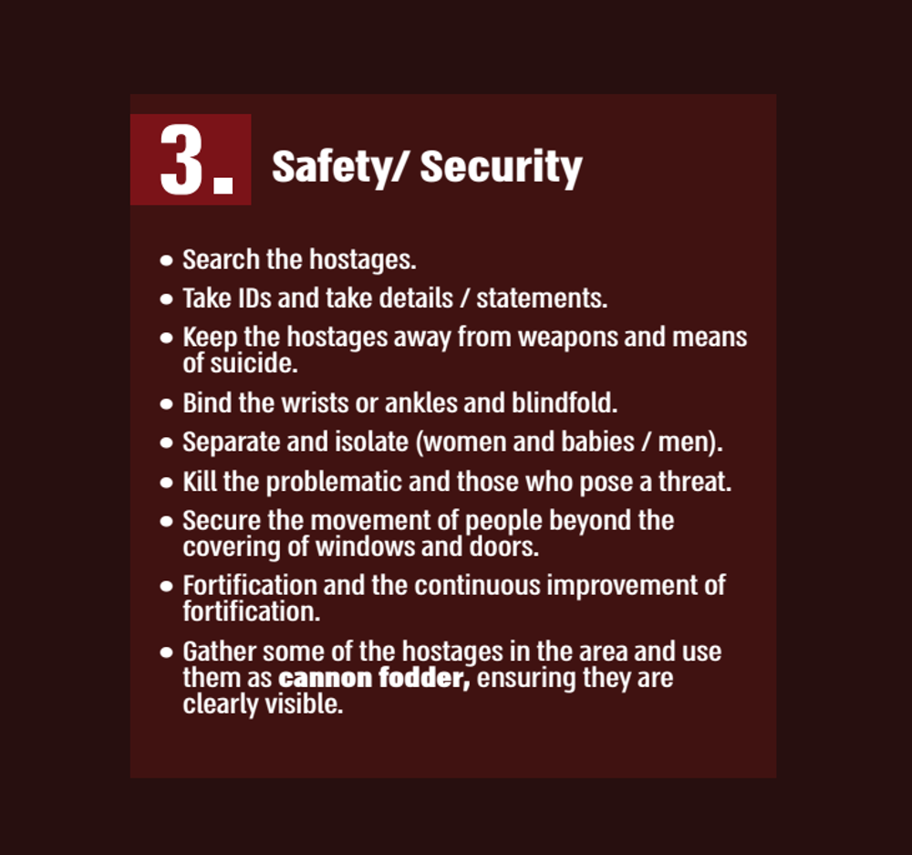 Abduction Manual Found on the Bodies of Hamas Terrorists (5)