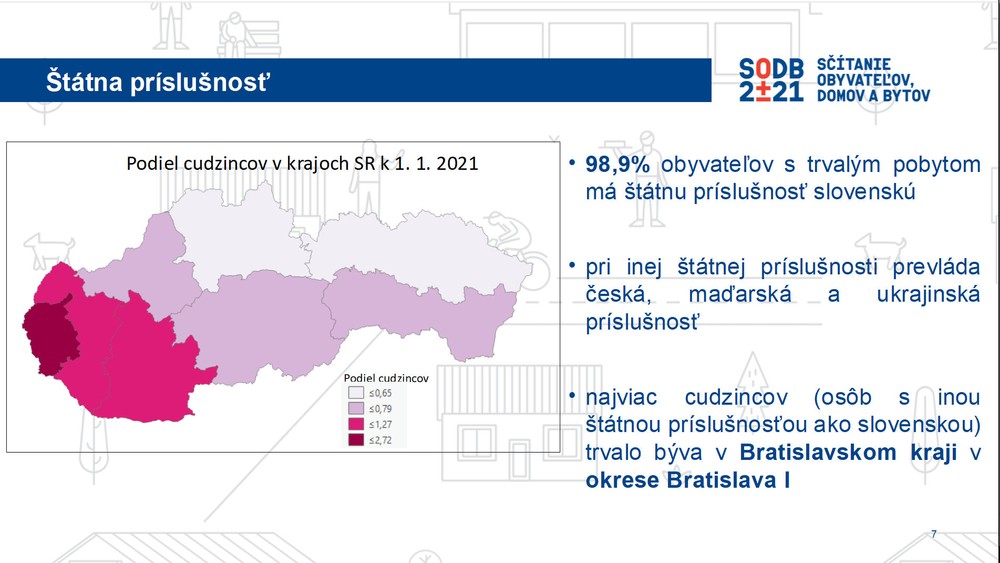 Štátna príslušnosť