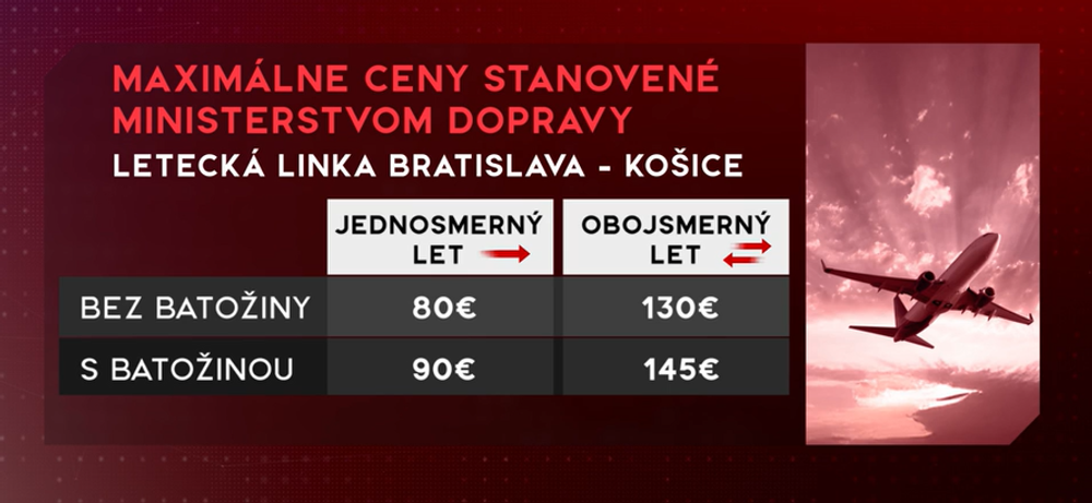 letecky alebo vlakom