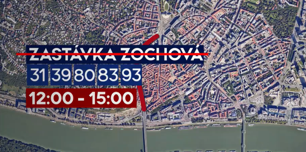 obmedzenia v premávke