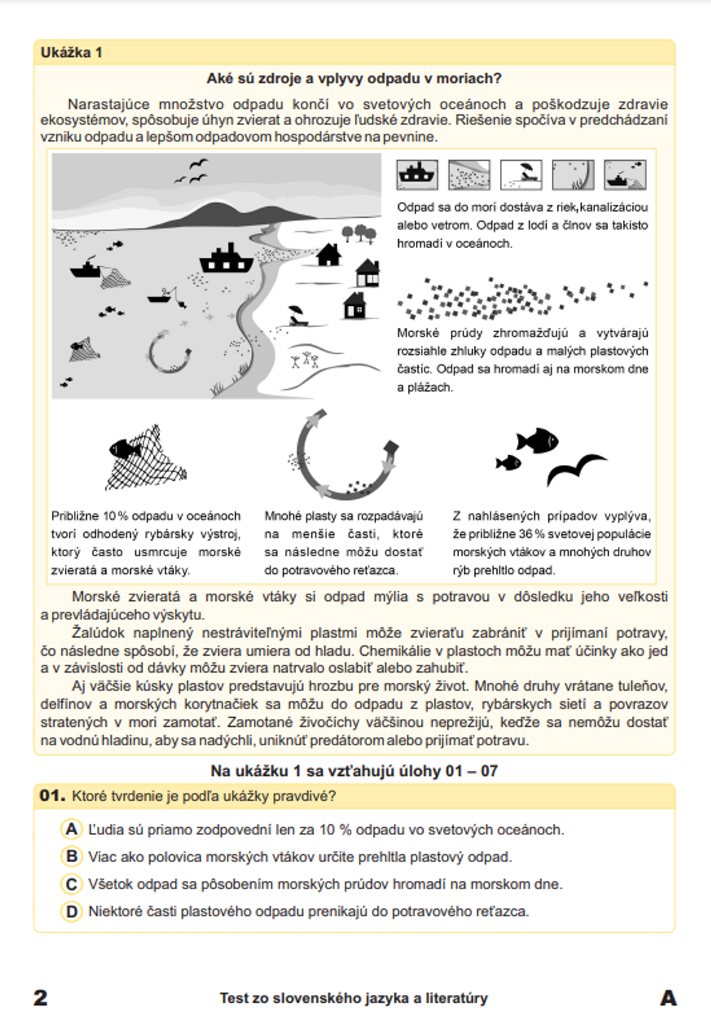 Monitor Slovenský jazyk 2