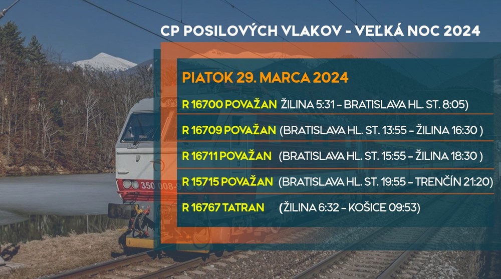 vlaky piatok