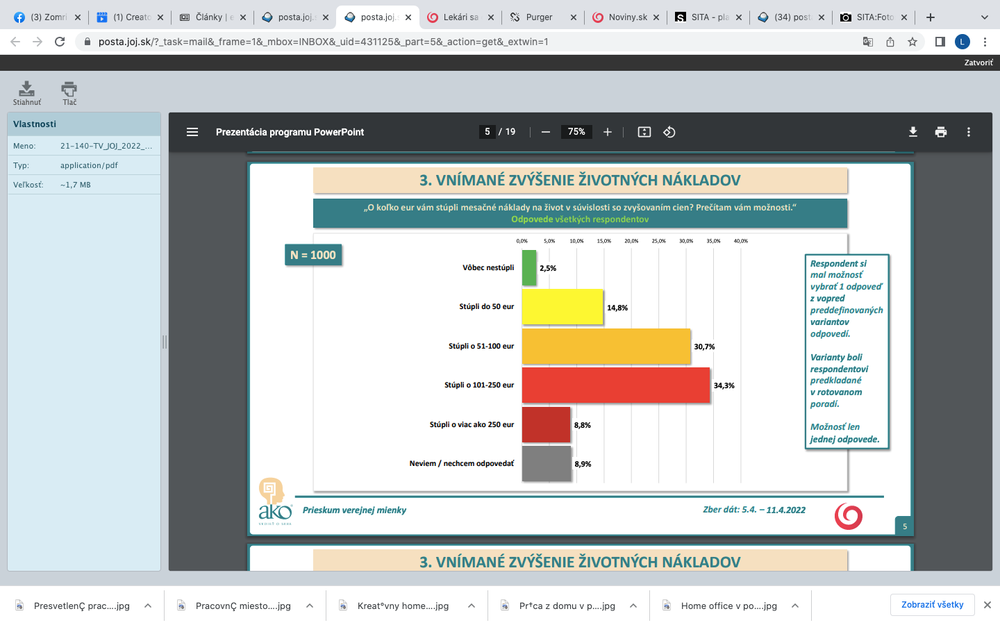 Prieskum AKO pre Na hrane TV JOJ: Zvyšovanie nákladov
