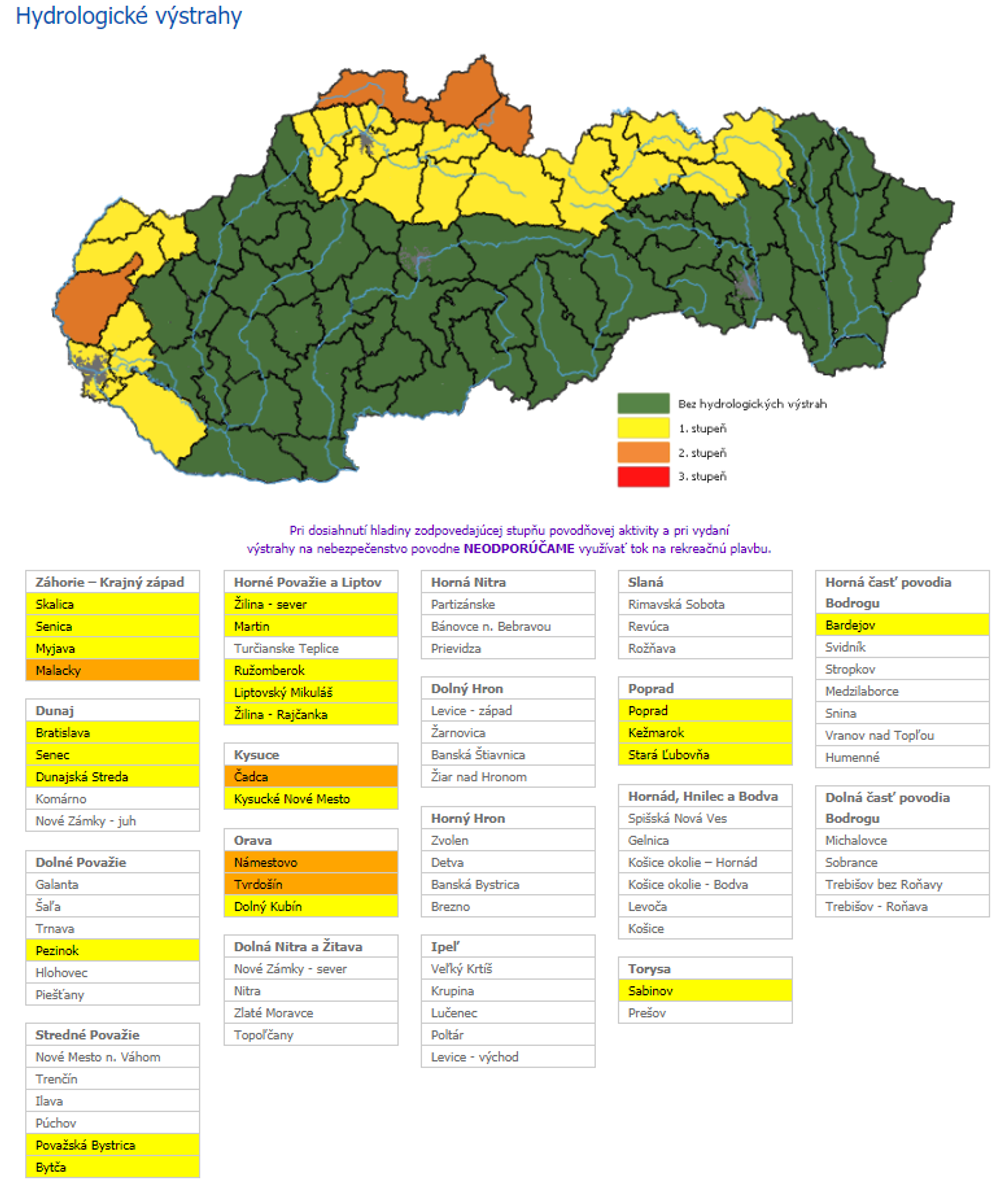 Hydrologické výstrahy 