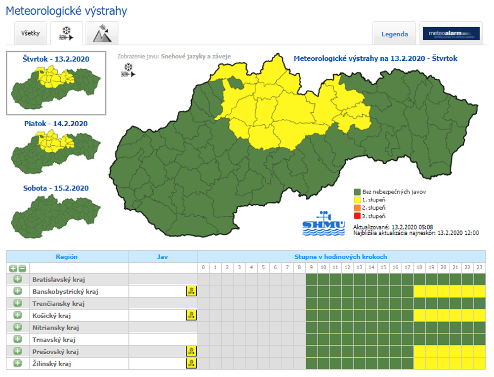 Snehové jazyky a záveje štvrtok