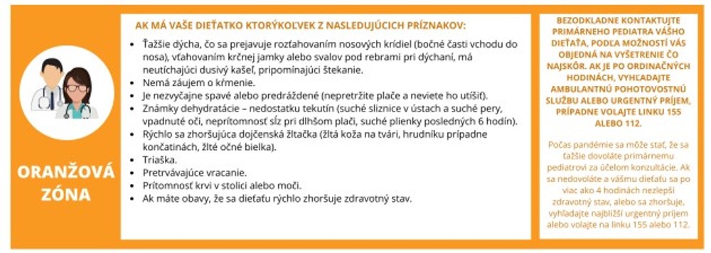 Deti mladšie ako 3 mesiace_oranžová zóna