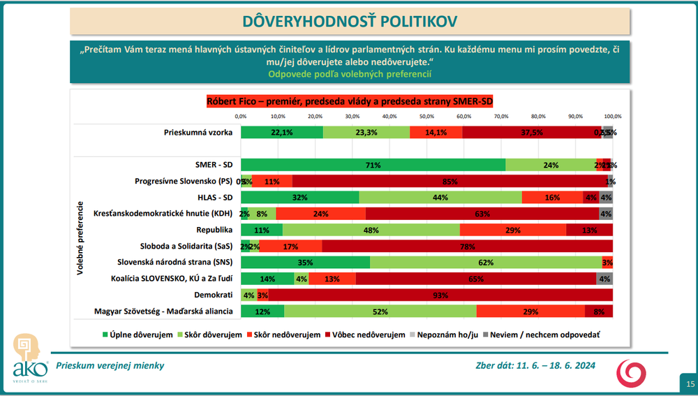 Snímka obrazovky 2024-07-09 153502